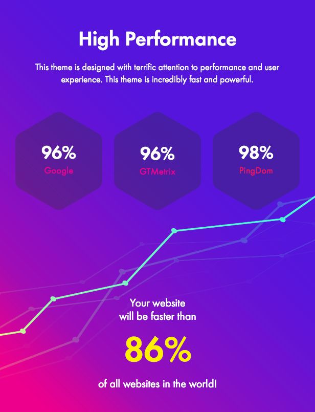 Doma Multipurpose Responsive Magento 2 Theme - 27