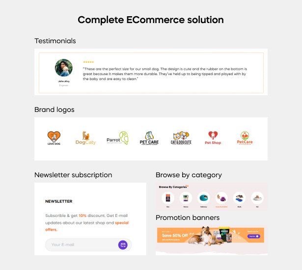 Complete solution to sell everything online