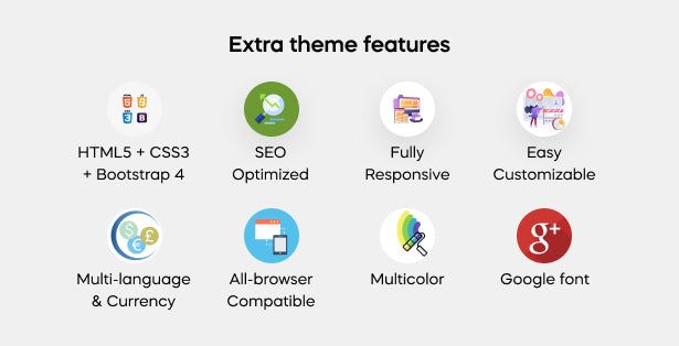 Wonderful Prestashop Theme features