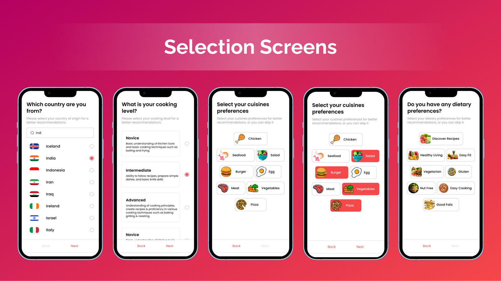 World Food Recipe | Food Recipes  | Flutter iOS/Android App Template - 4