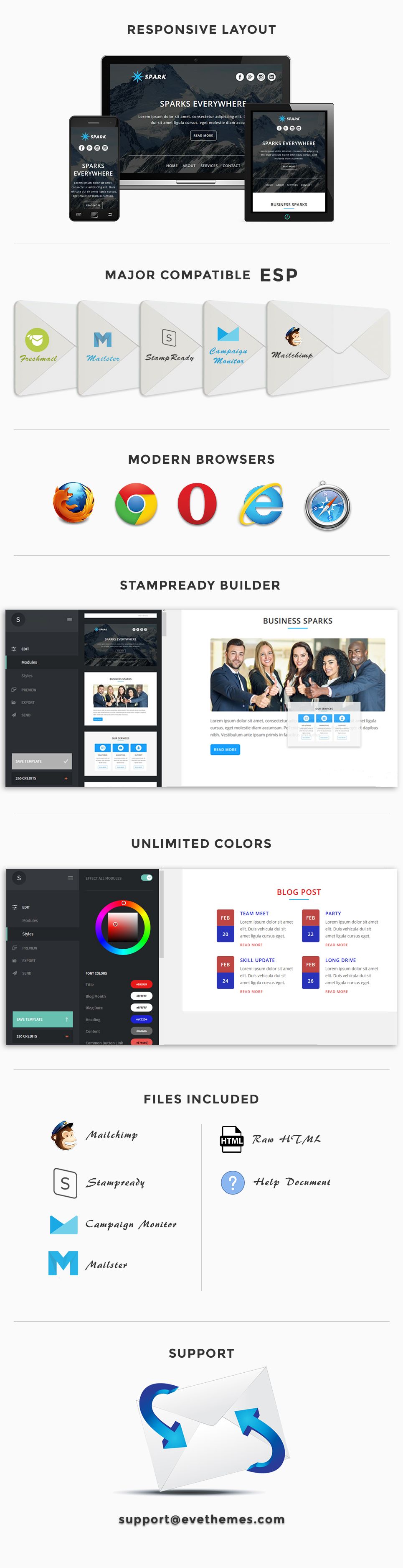 Spark - Responsive Email Template + Stampready Builder