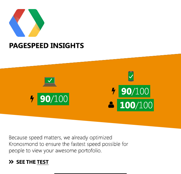 PageSpeed