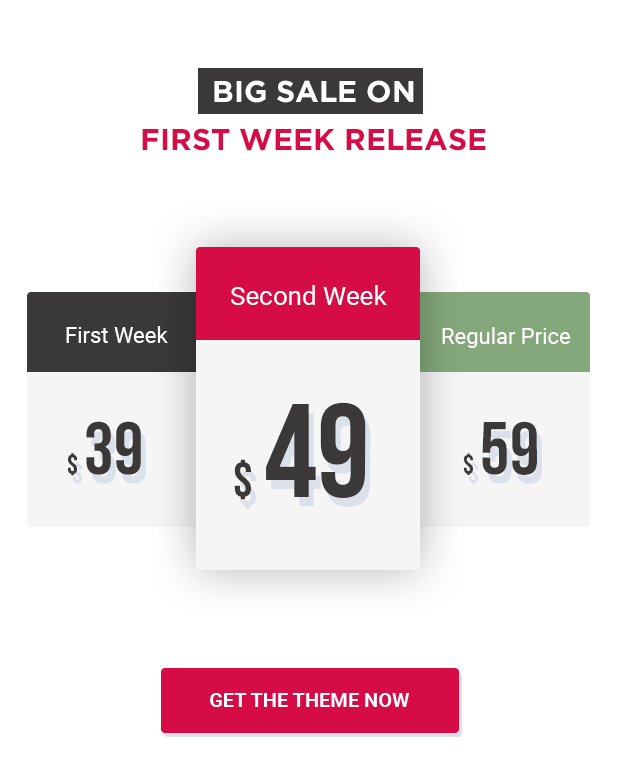 Linda - Mutilpurpose eCommerce Shopify Theme - 1