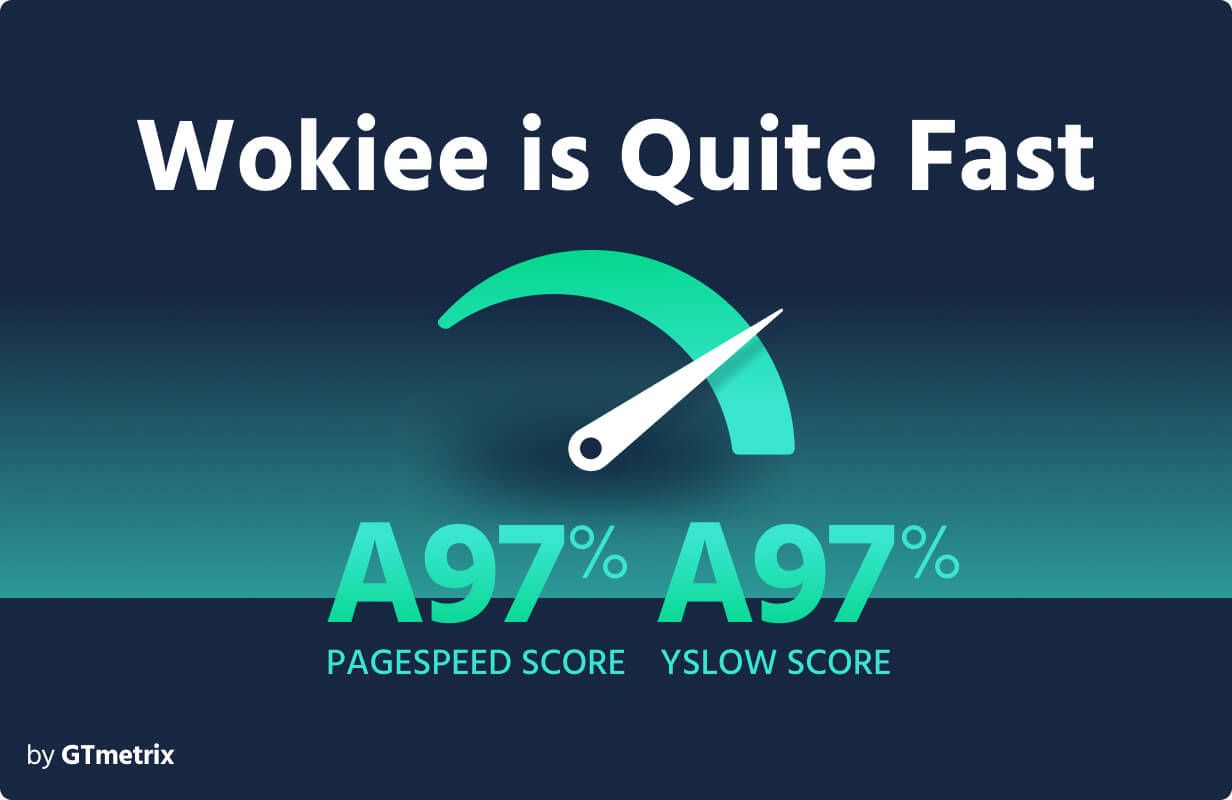 Wokiee - Multipurpose Zen Cart Theme - 2