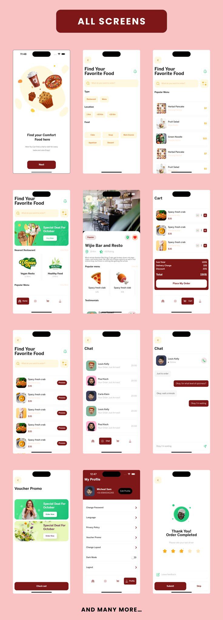 Restaurant App - Flutter Mobile App Template