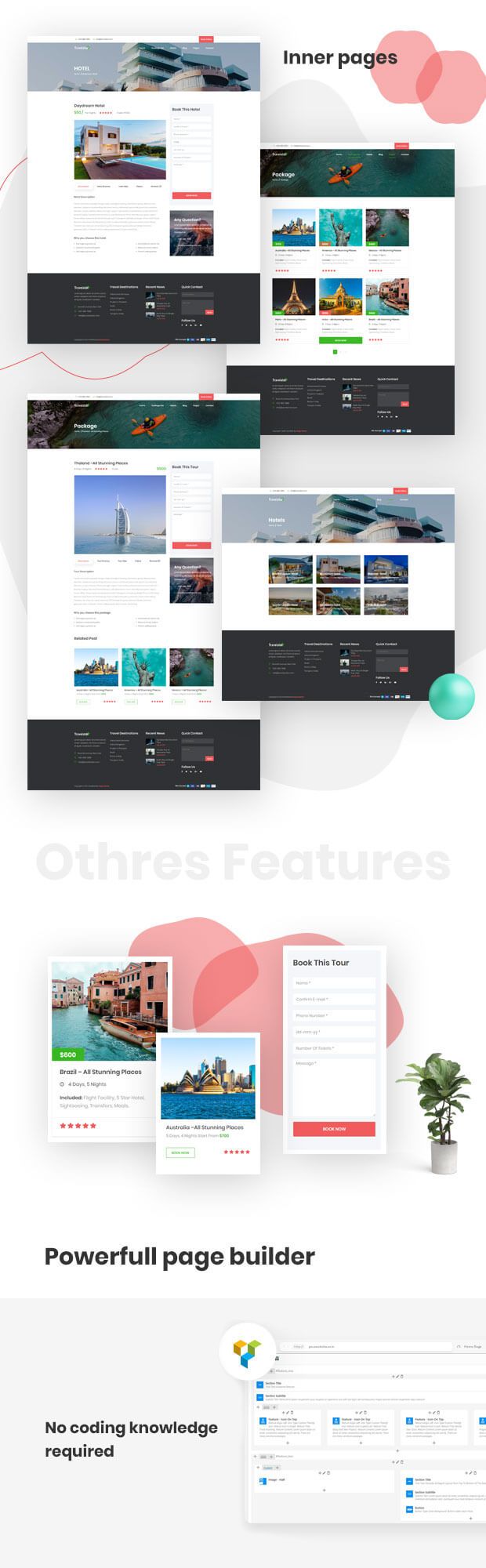 travelstar