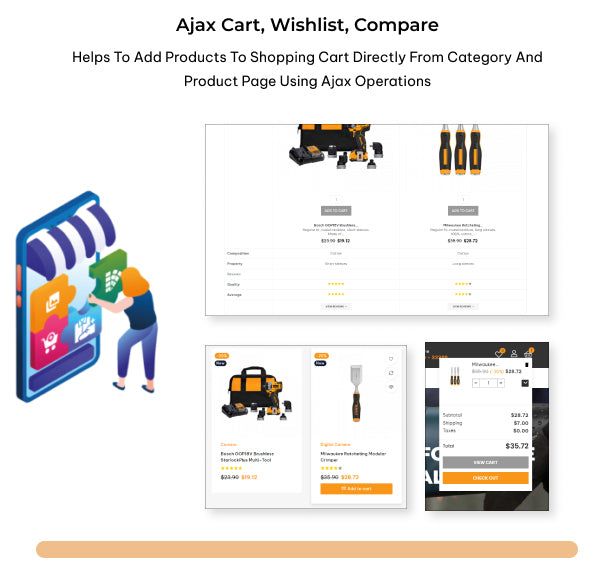 Ajax Cart, Wishlist, Compare