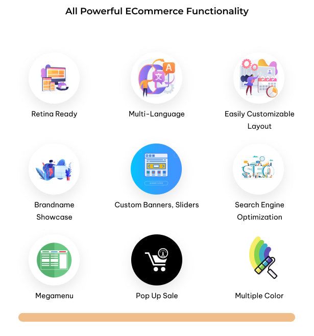 All powerful eCommerce functionality