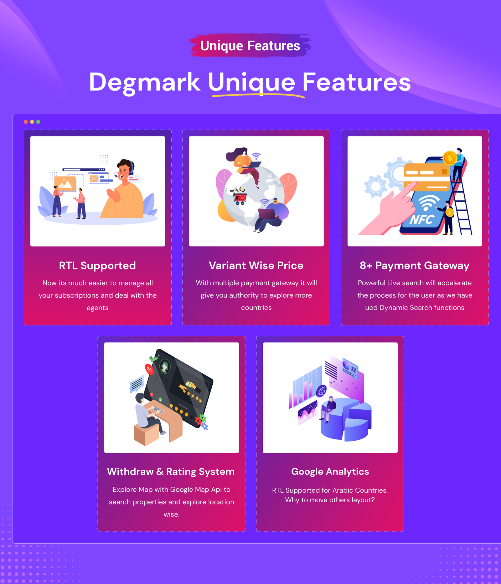 Degmark Digital Products Buy Sell Marketplace Laravel Script Code Degmark Digital Products Buy Sell Marketplace Laravel Script Code