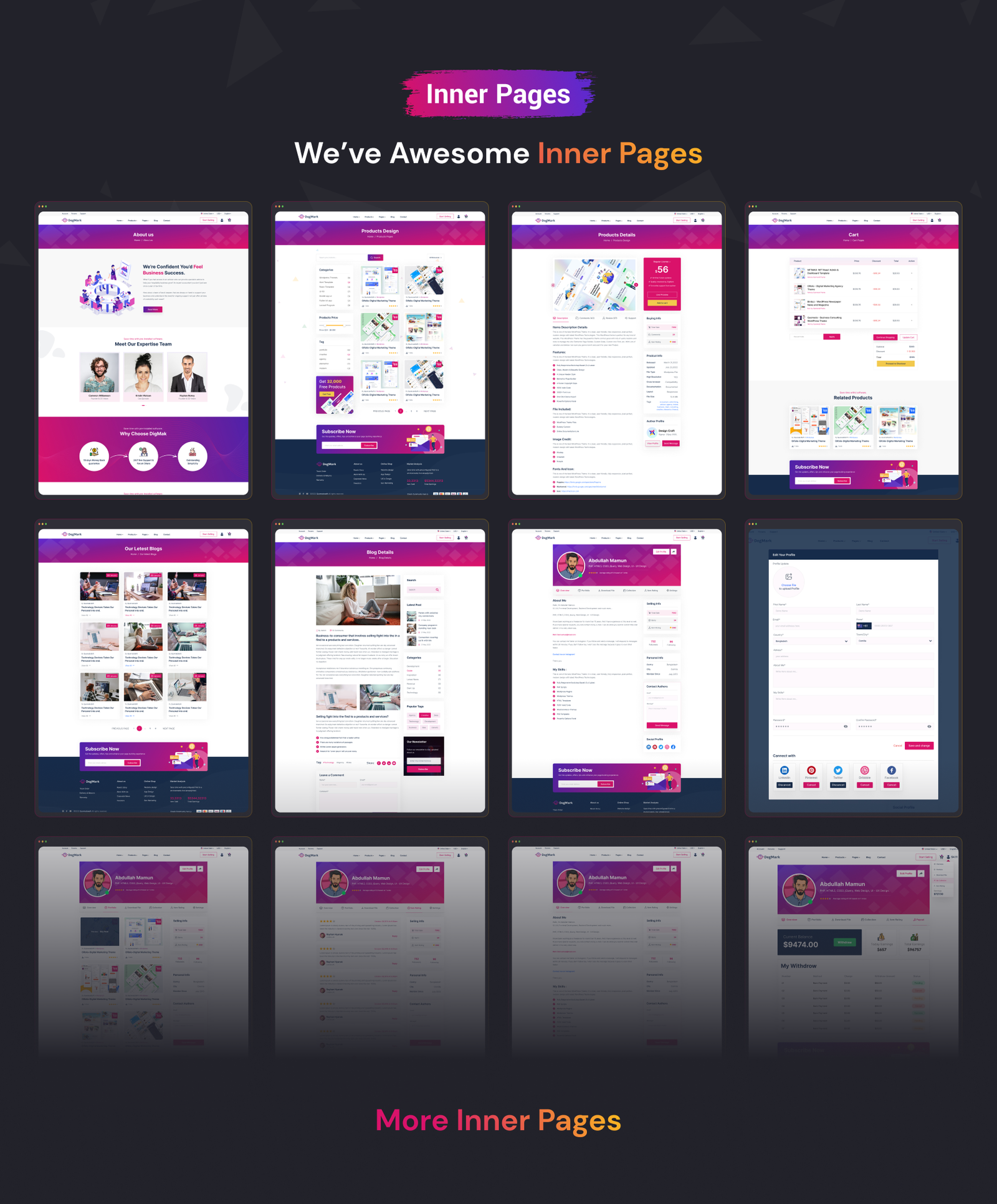 DegMark - Digital Products Buy Sell Marketplace Laravel Script - 9