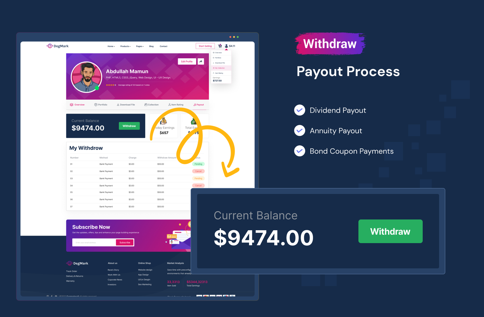 DegMark - Digital Products Buy Sell Marketplace Laravel Script - 11