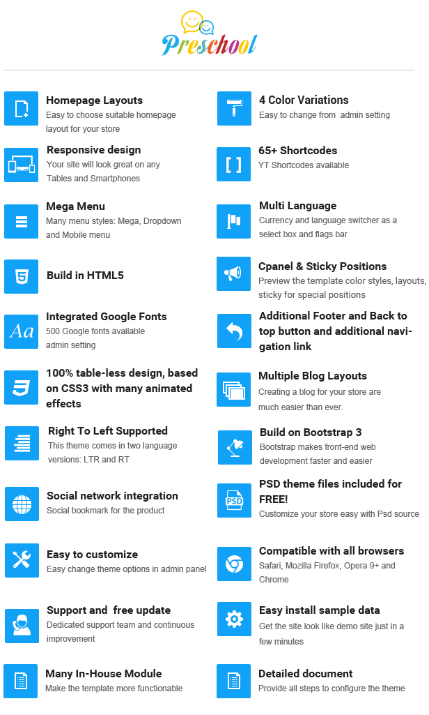 Main features Main features