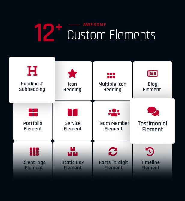 Lyfpro WordPress Theme