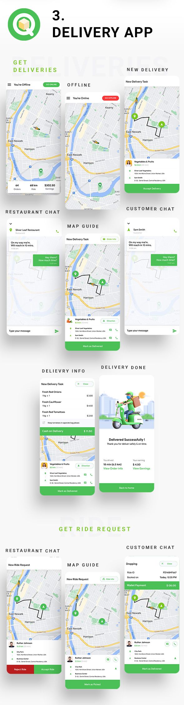 6 App Template| eCommerce Food Grocery Delivery App| Cab Booking| Peer 2 Peer Delivery App| DeliQ - 7
