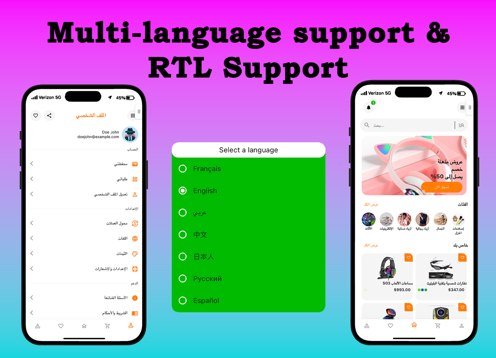 RTL support Banner