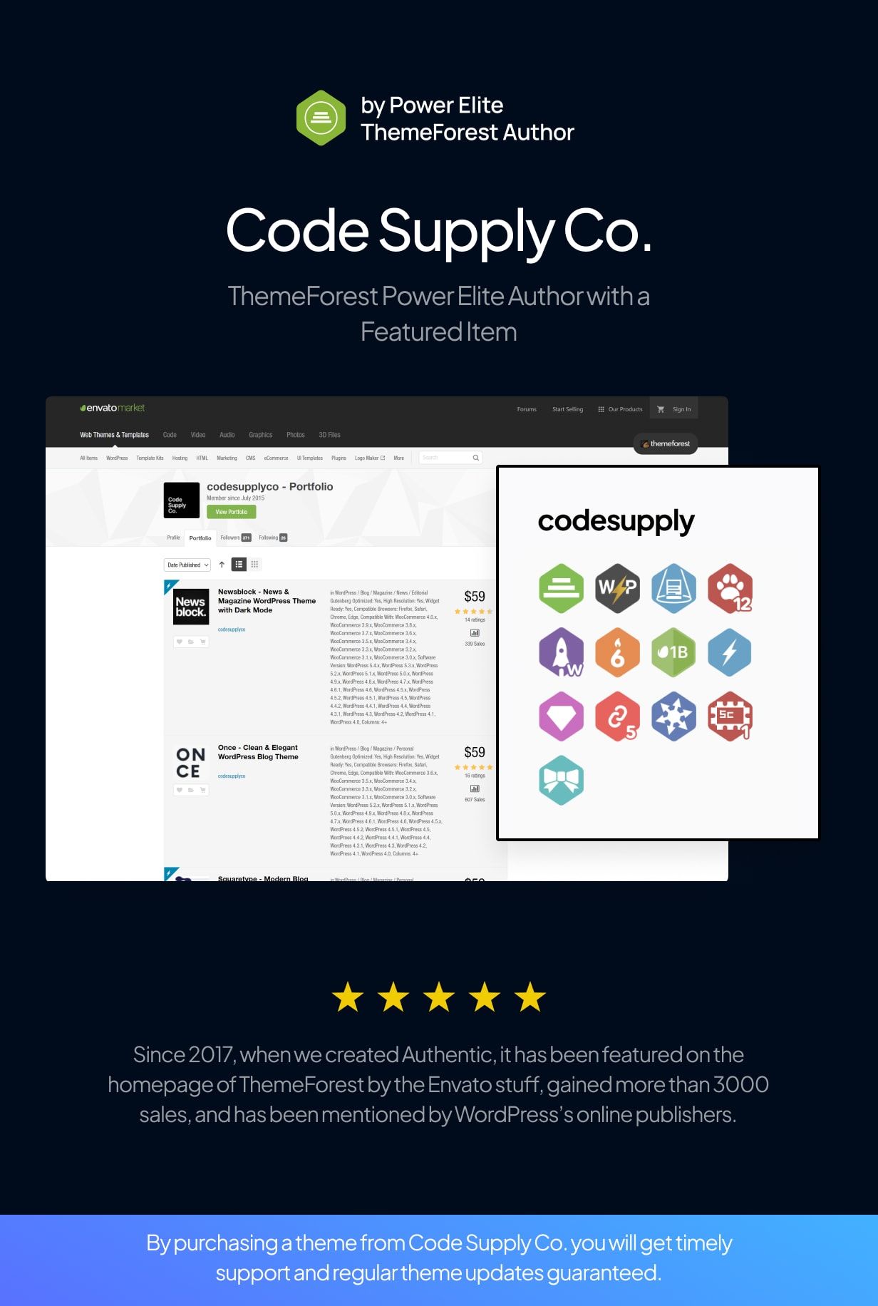 Shopfront - Next-Generation eCommerce Theme - 14