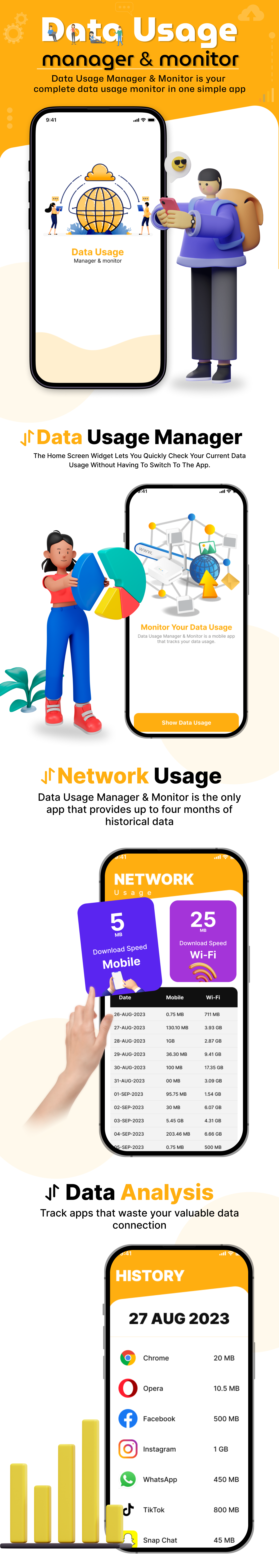 Data Usage Manager & Monitor - Network Data Usage Monitor - Data Speed Indicator - 1