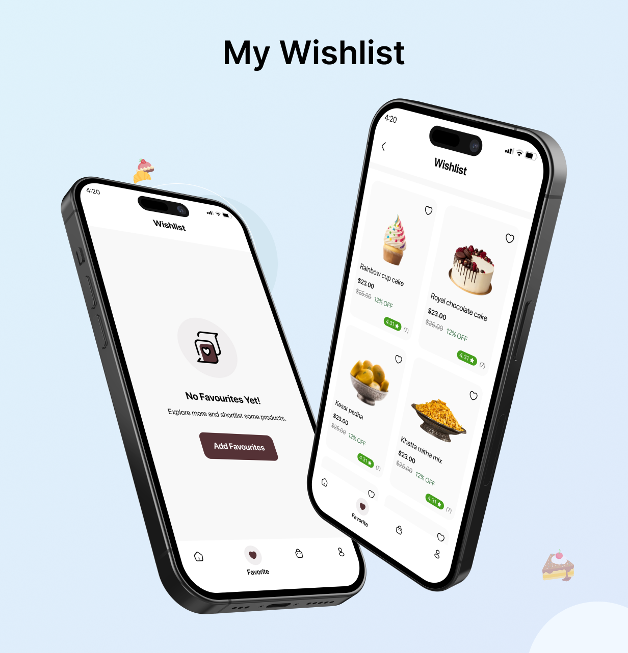 BreadBasket UI Template: Online Bakery Store app in Flutter(Android, iOS) App | Bites Bakery App - 10