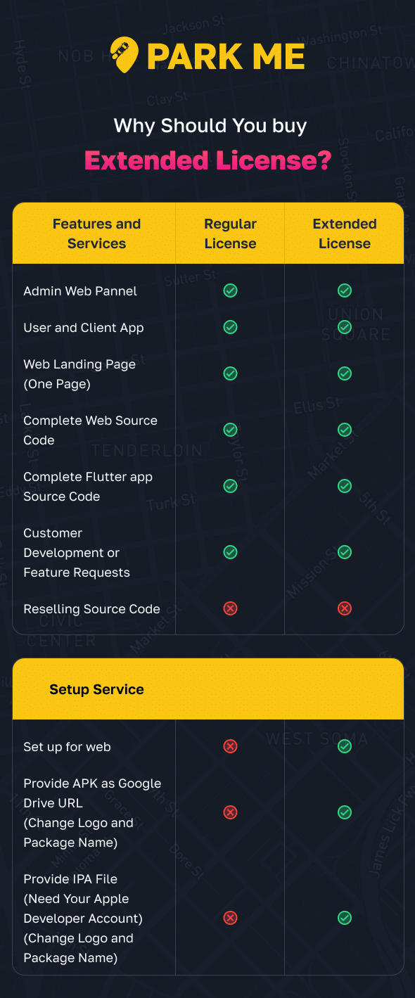 ParkME - Flutter Complete Car Parking App | Parking Spot Booking App - 2