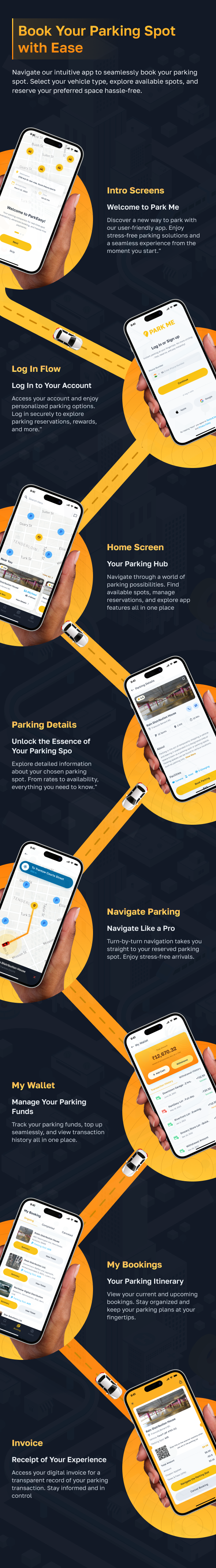 ParkME - Flutter Complete Car Parking App | Parking Spot Booking App - 9