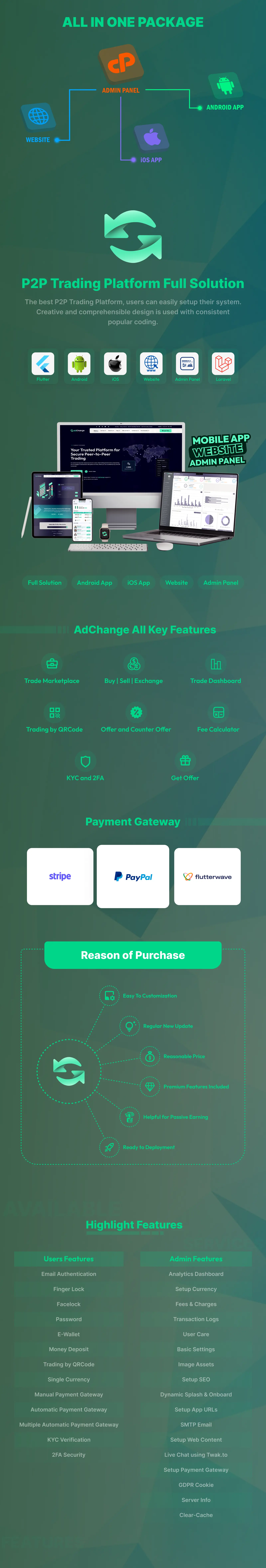 trading platform