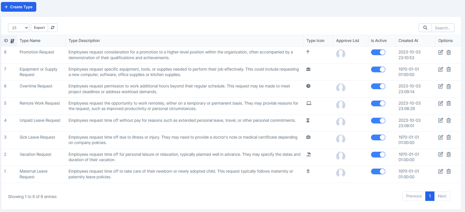 Staff Approvals Management For Perfex CRM - 1