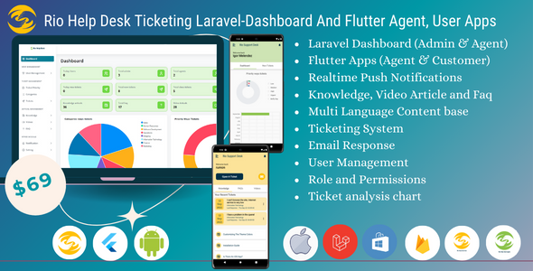 Rio Help Desk Ticketing Laravel-Dashboard And Flutter Agent, User Apps