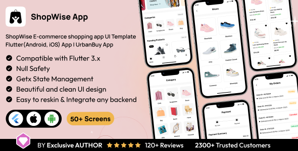 ShopWise E-commerce shopping app UI Template Flutter(Android, iOS) App | UrbanBuy App