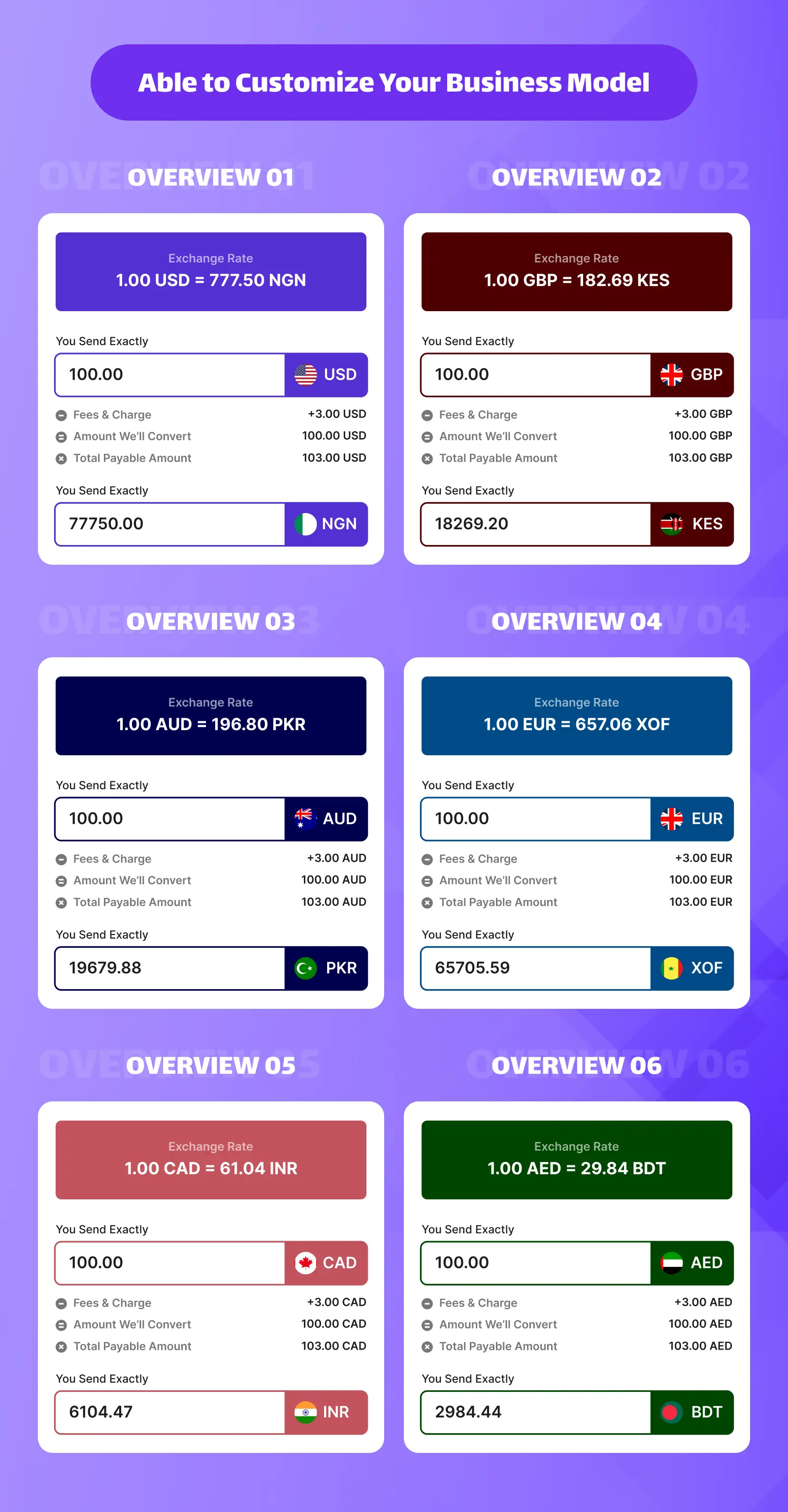 remittance solution