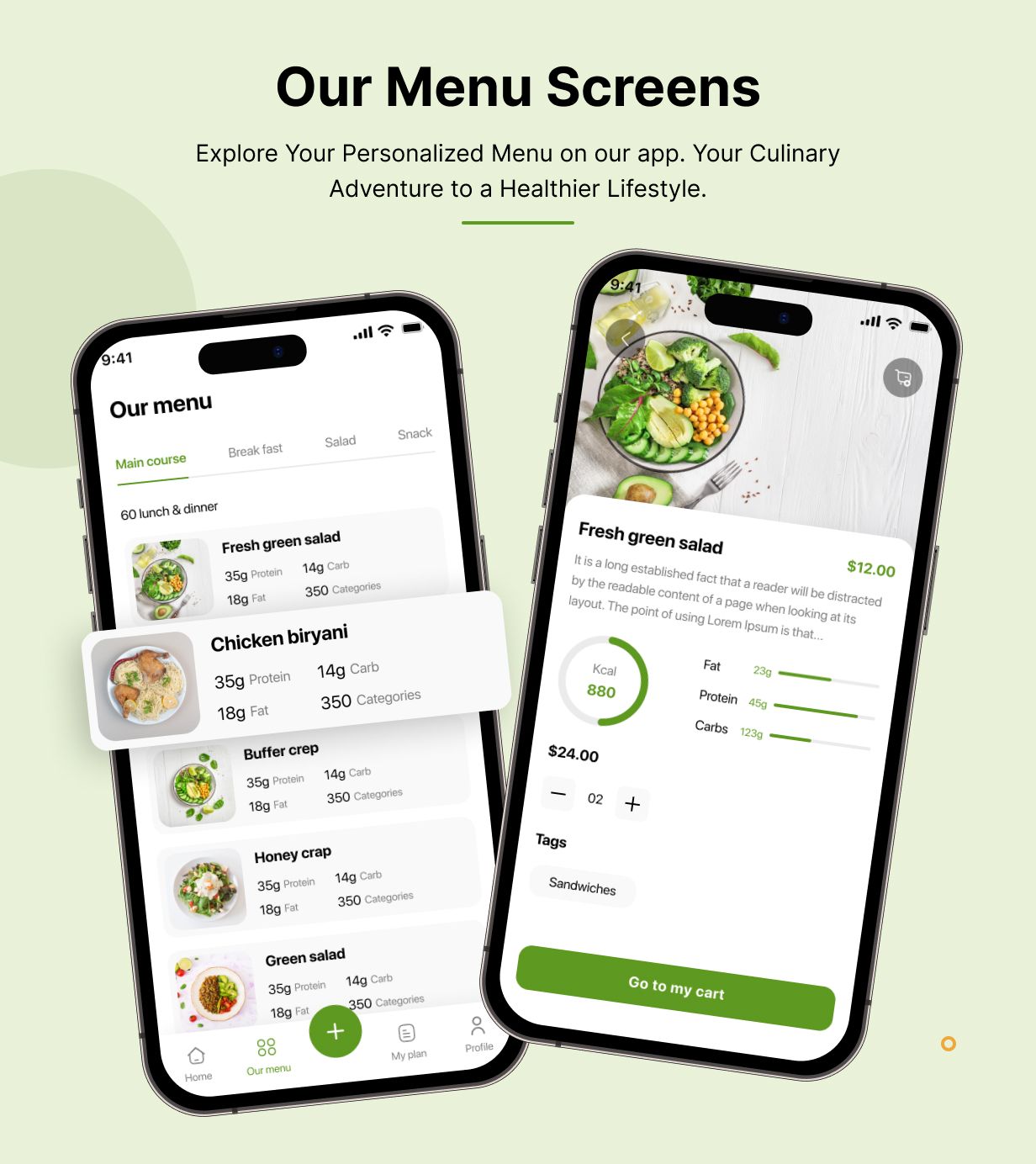 EatWise Template: Diet Recipe Planner App in Flutter(Android, iOS) | DailyDietGuide App - 8