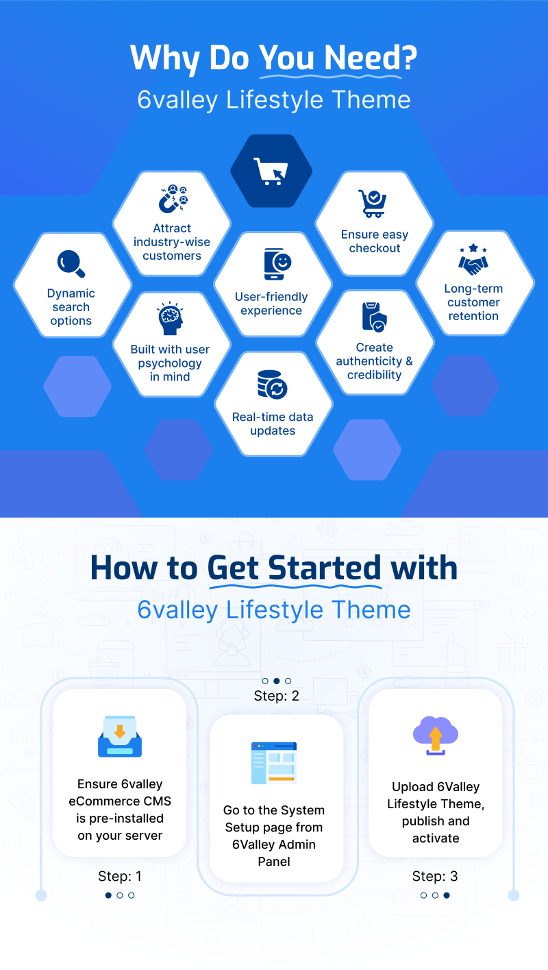 6Valley Lifestyle Theme