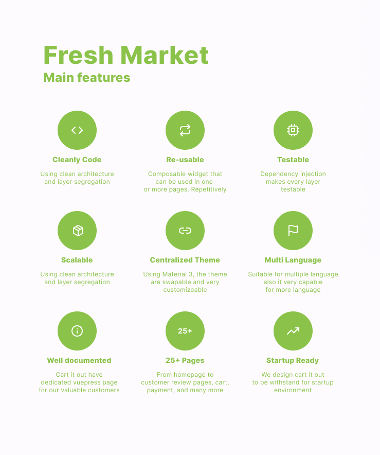 Flutter grocery shop template [Fresh Market] - 4