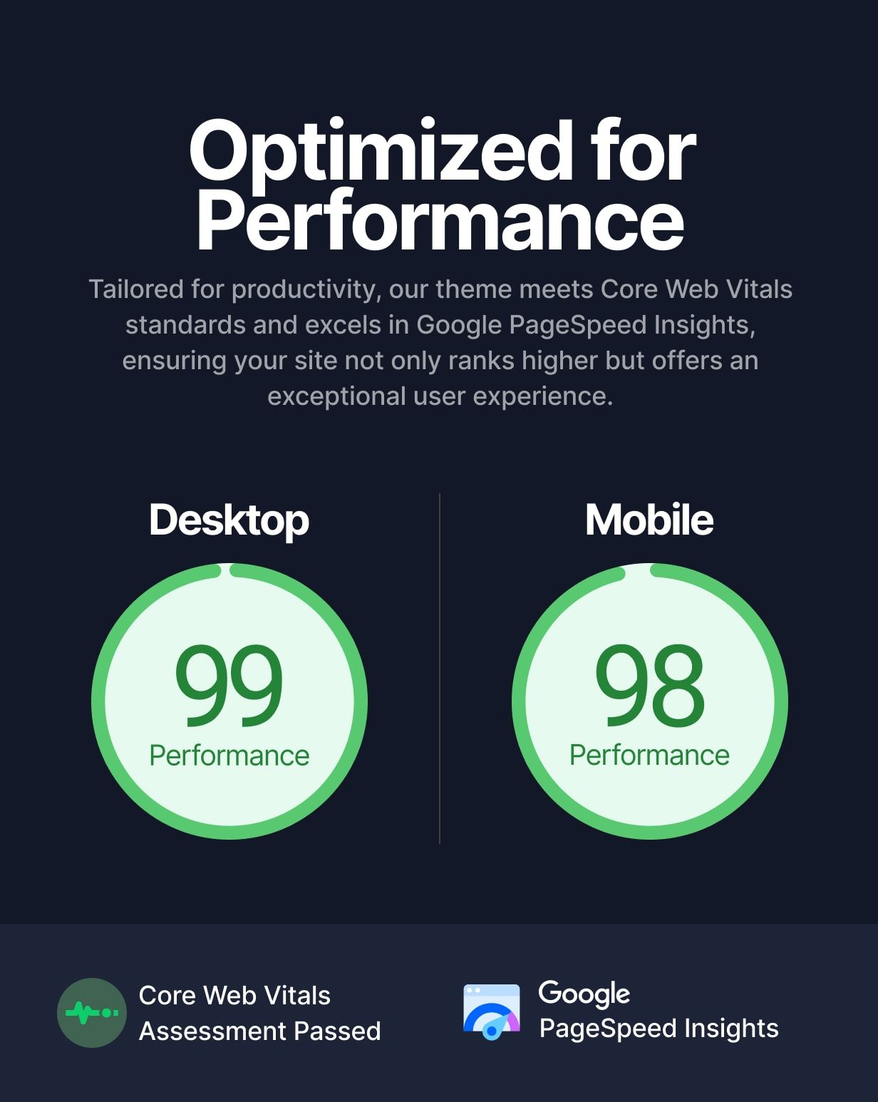 Swyft - PageSpeed Optimized WordPress Blog Theme - 3