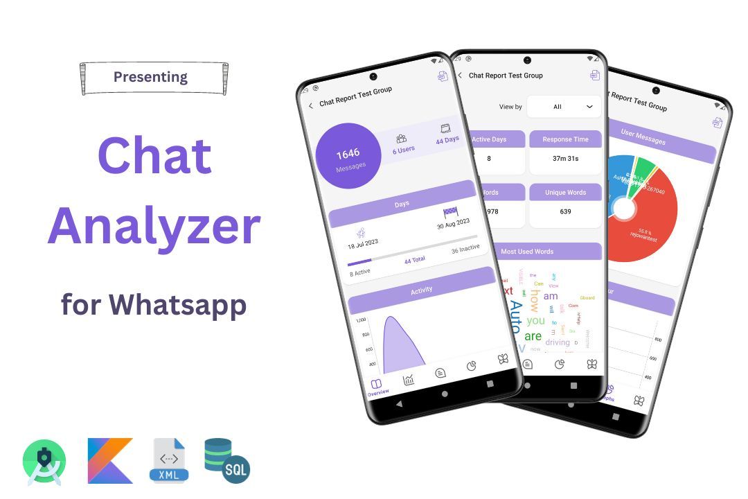 Chat Analyzer Report for Whatsapp - 1