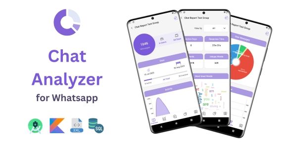 Chat Analyzer Report for Whatsapp