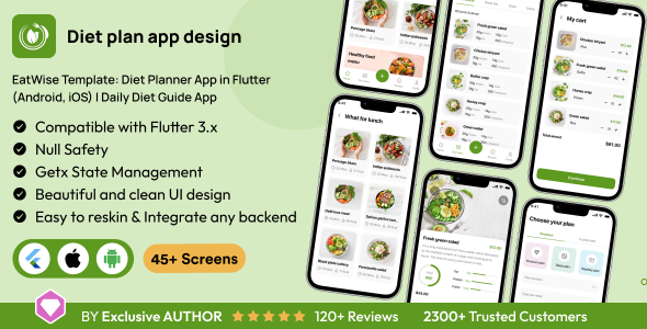 EatWise Template: Diet Recipe Planner App in Flutter(Android, iOS) | DailyDietGuide App