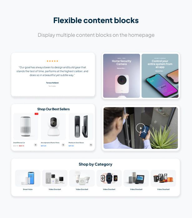 Flexible content blocks on homepages
