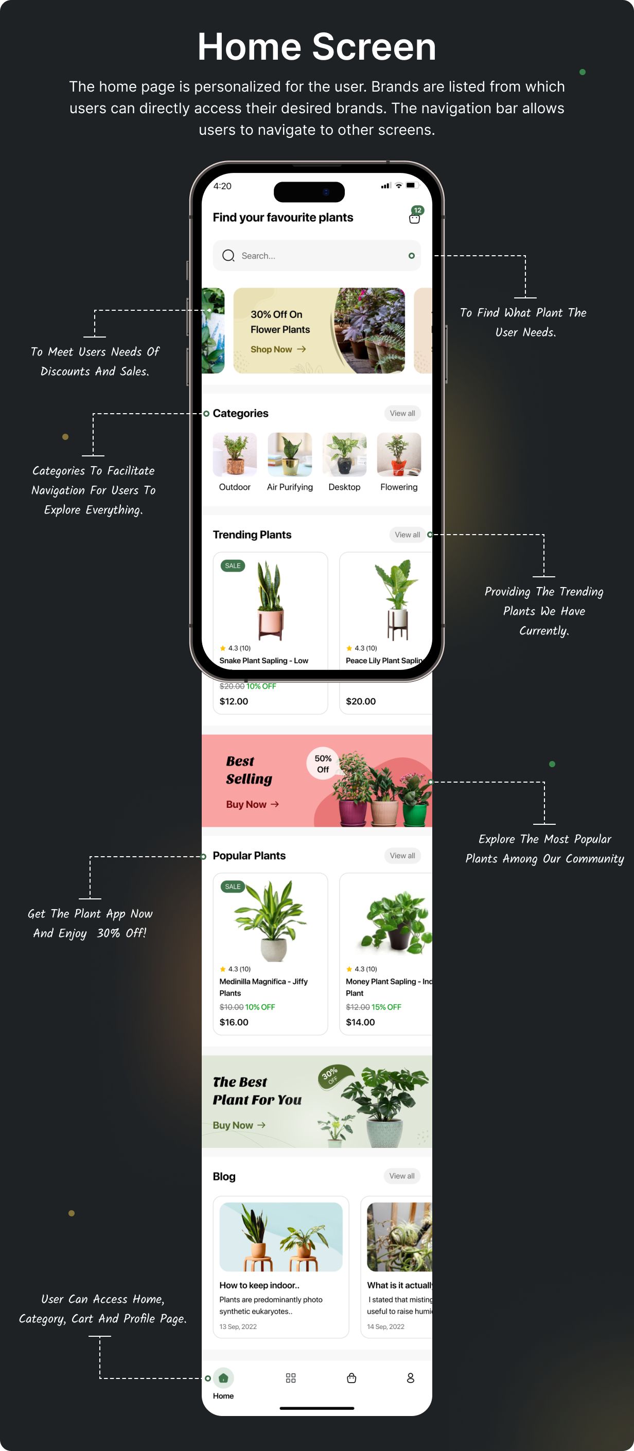 Seed2Plants App Online Plant Store Flutter 3.x code.market