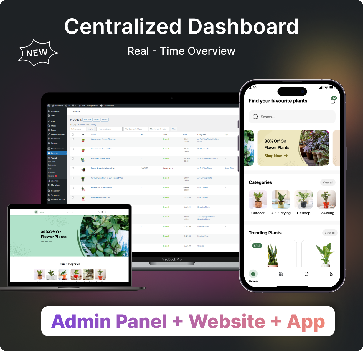 Seed2Plants App Online Plant Store Flutter 3.x code.market