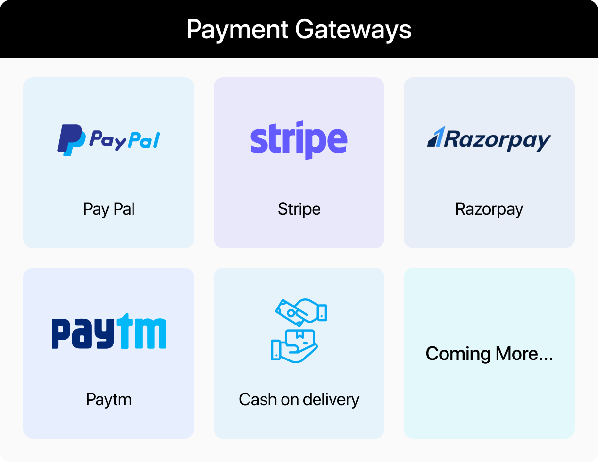 Seed2Plants App Online Plant Store Flutter 3.x code.market