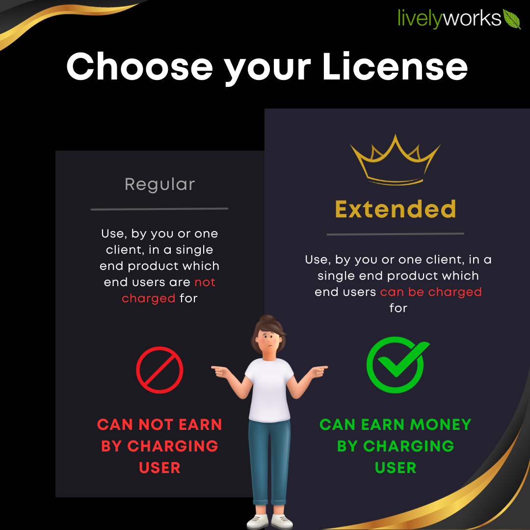 Choose your License
