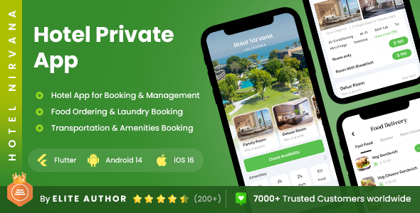 2 Apps | Hotel App UI | Individual Hotel Service Booking App | Hotel Nirvana