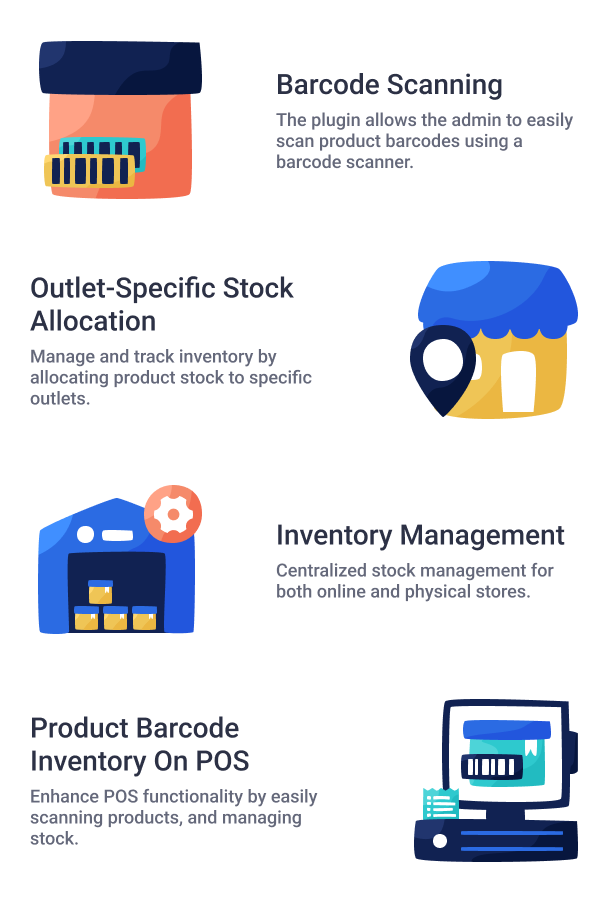 Point of Sale Barcode Inventory Plugin for WooCommerce - 5