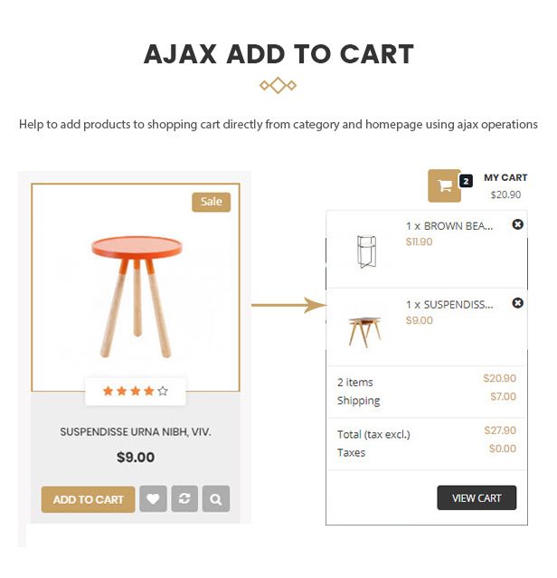 des_12_ajax_addtocart