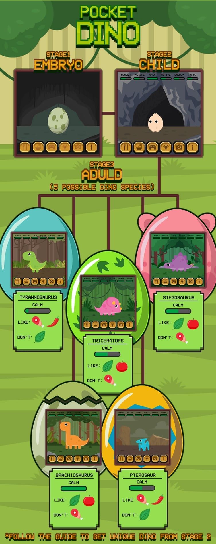 Pocket Dino (AI Chat) - HTML5 Game - 1