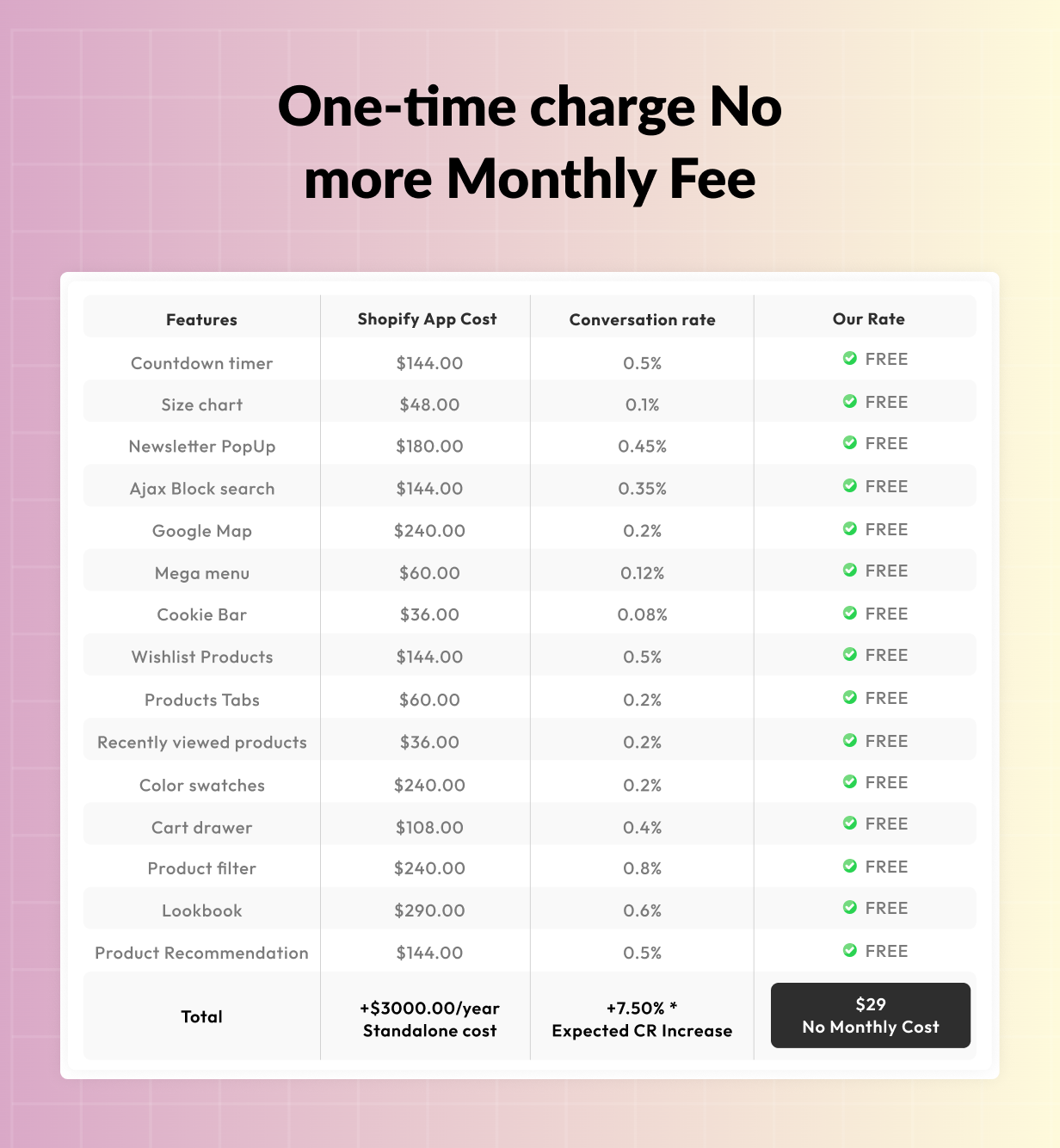 Bagbliss - Trendy Handbags Store Shopify OS 2.0 - 18