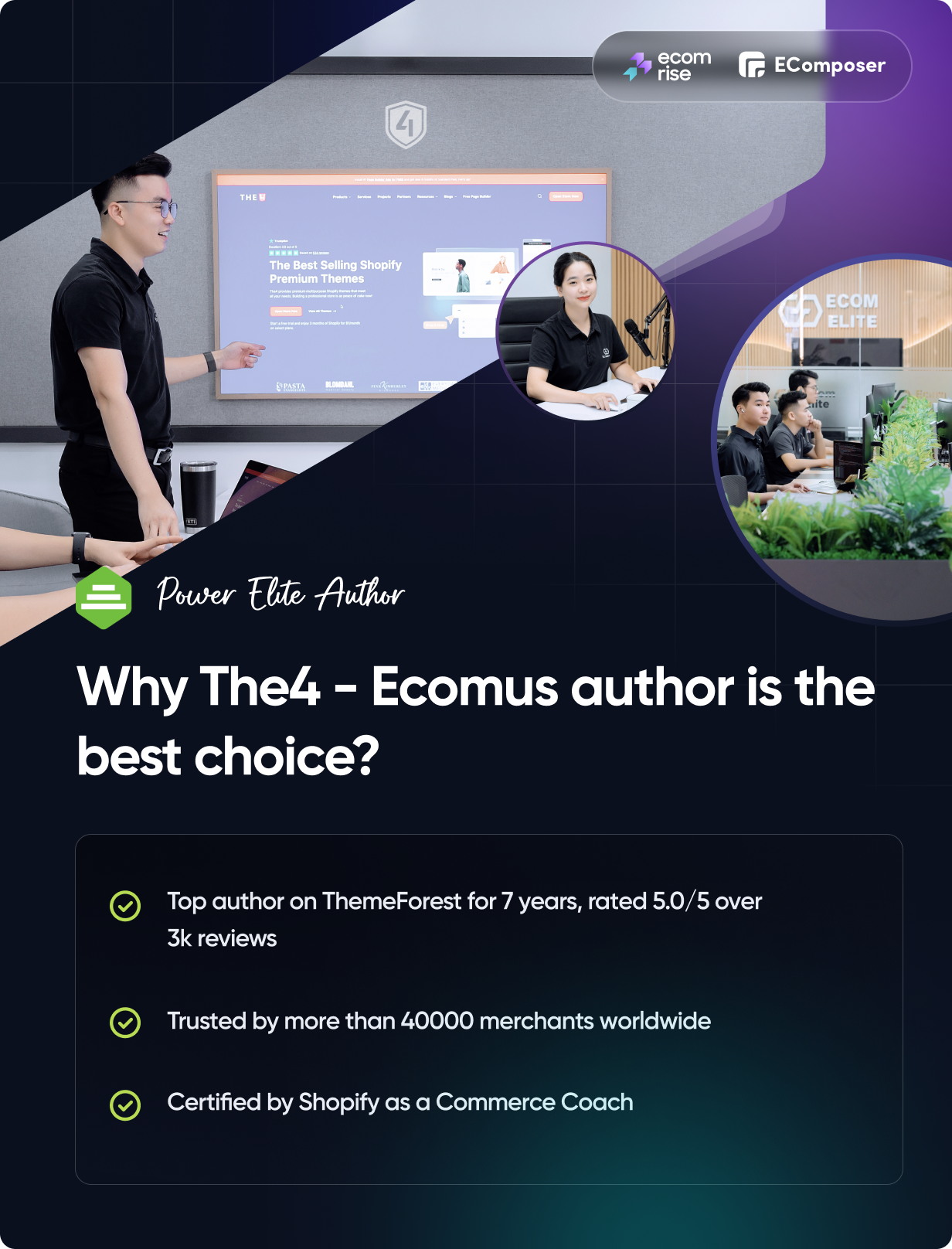 Ecomus - Ultimate Shopify OS 2.0 Theme - 4