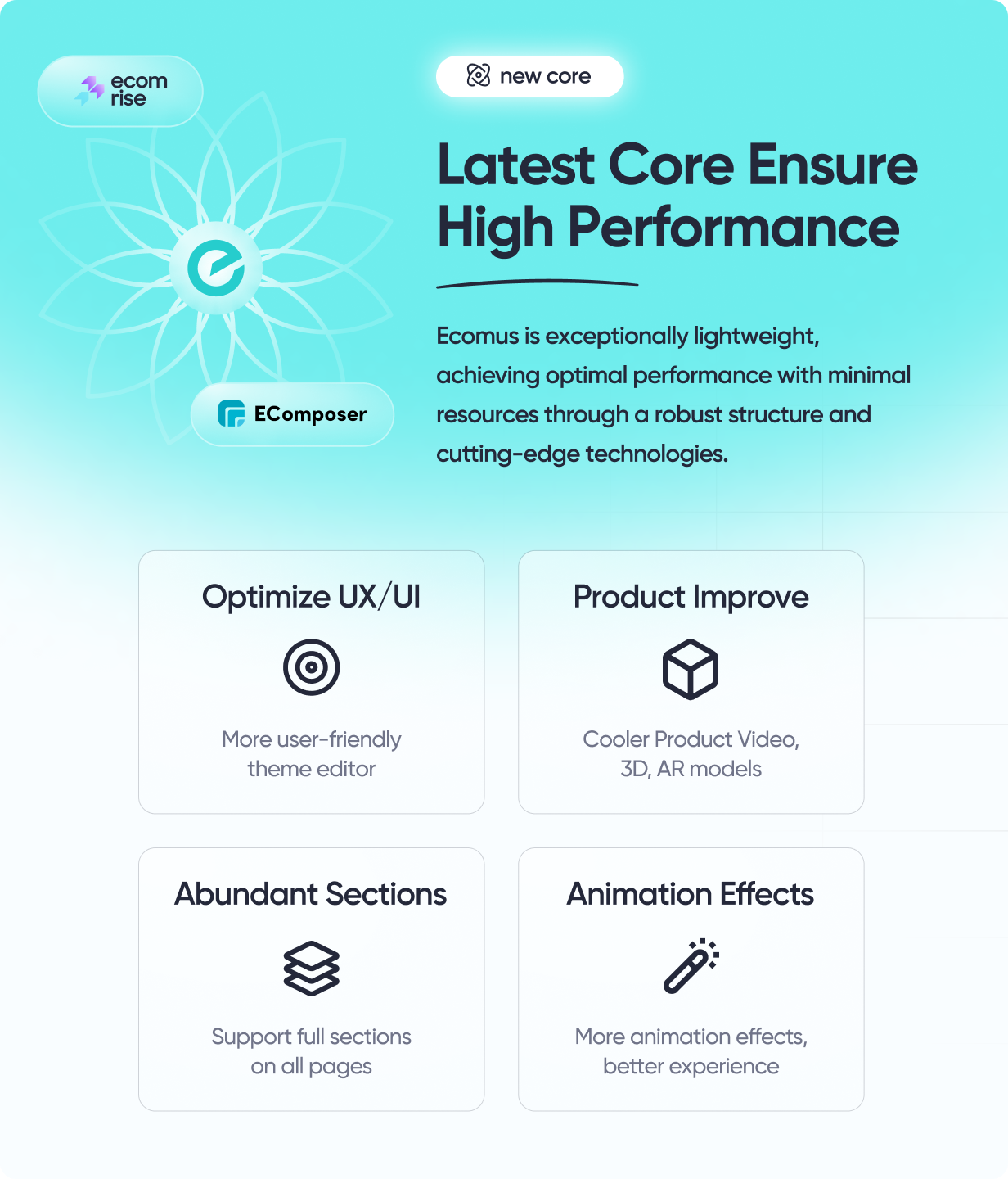 Ecomus - Ultimate Shopify OS 2.0 Theme - 10