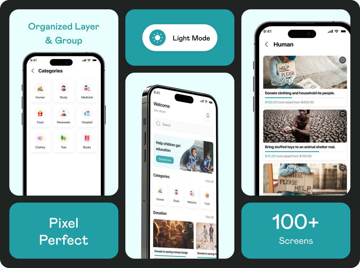 Gofundly UI template | Donation App in Flutter | Donation Crowdfunding App | Fundraiser App Template - 11
