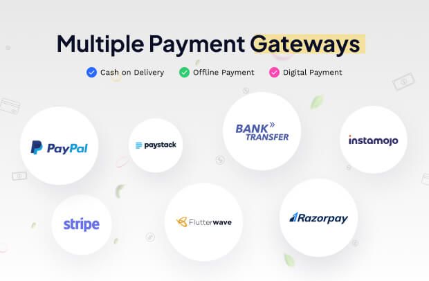 Reservq - Online Food Ordering System for Restaurants Laravel Scripts